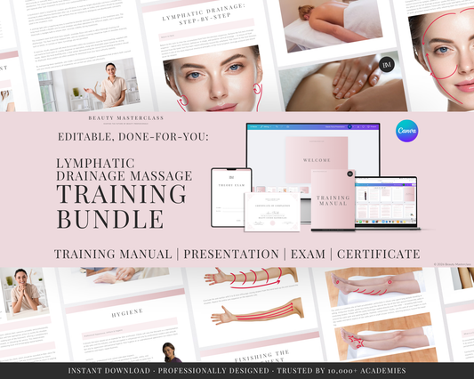 Lymphatic Drainage Massage Editable Training Bundle for Body Contouring Therapy