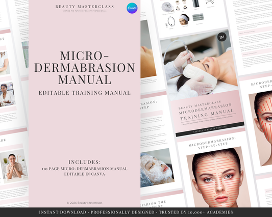 Microdermabrasion Facial Editable Training Manual