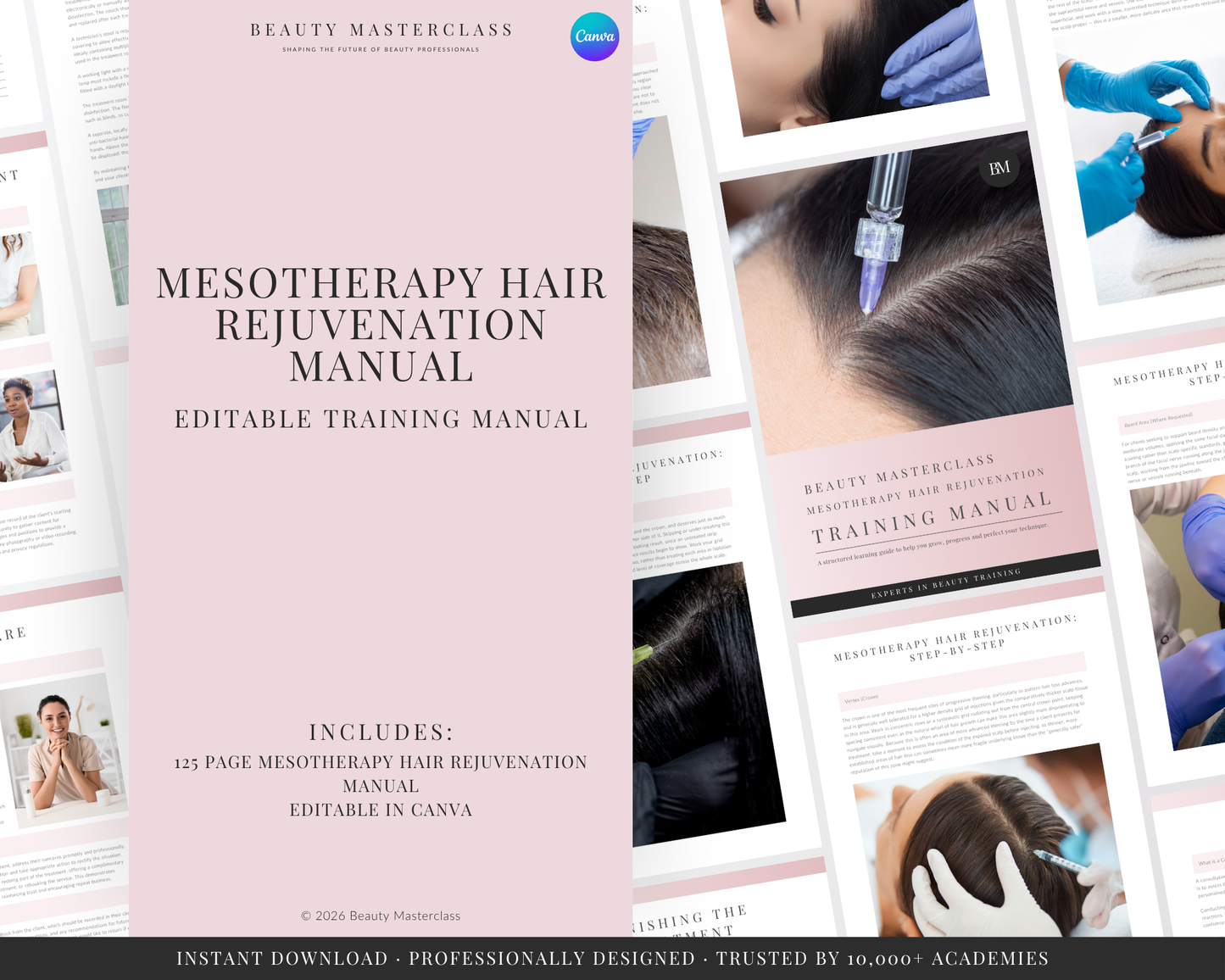 Mesotherapy Hair Rejuvenation Aesthetic Editable Training Manual