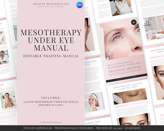 Mesotherapy Under Eye Aesthetic Editable Training Manual
