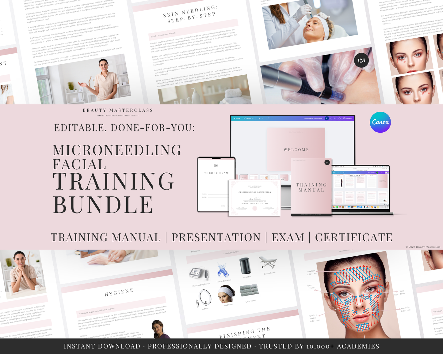 Microneedling Facial Editable Training Bundle