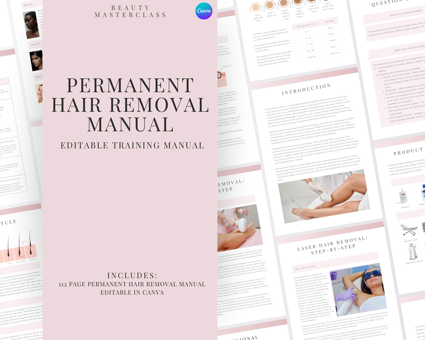Permanent Hair Removal Editable Training Manual