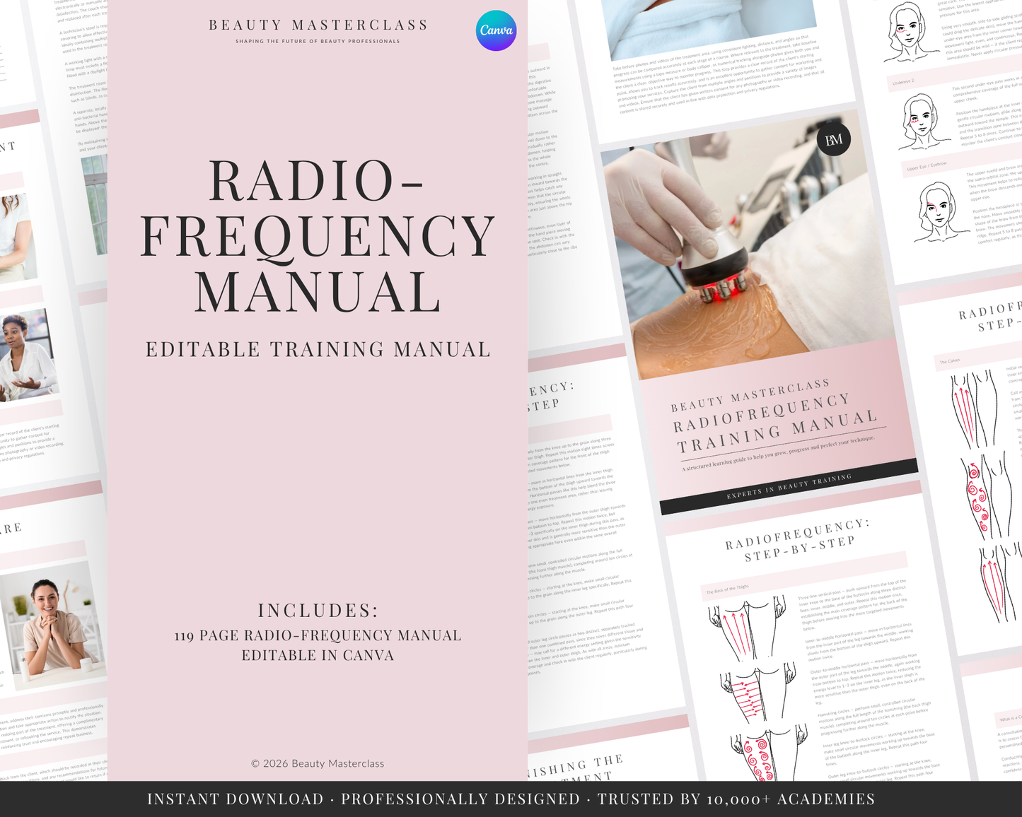 Radiofrequency Editable Training Manual for Body Contouring Therapy