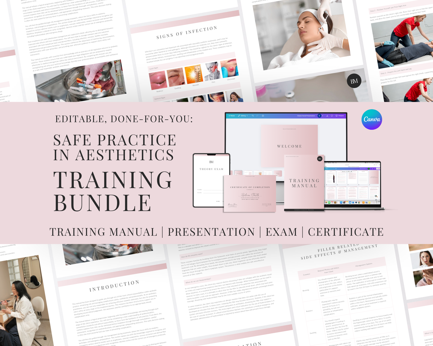 Safe Practice in Aesthetics Aesthetic Editable Training Bundle