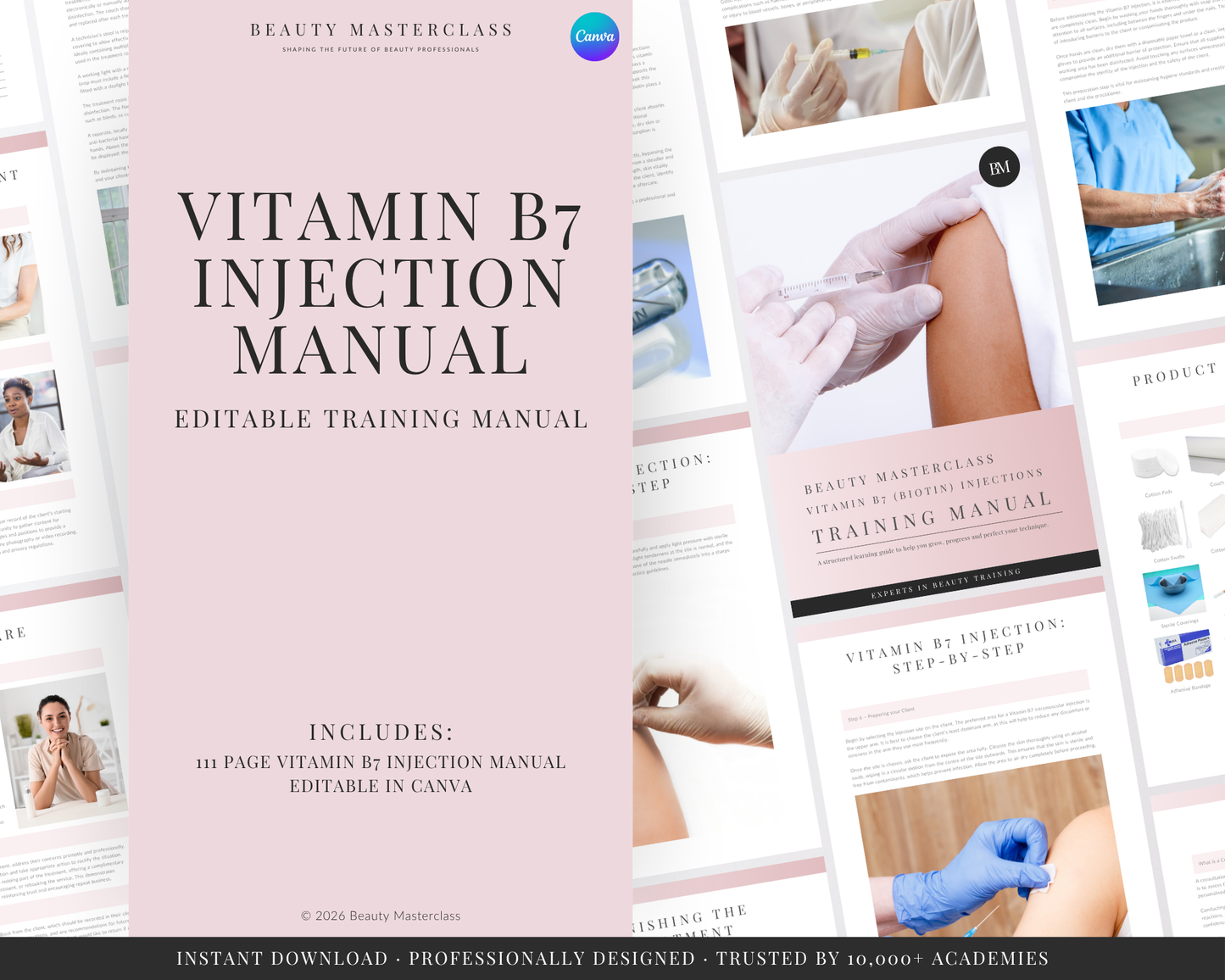 Vitamin B7 Injections (IM Intramuscular) Aesthetic Editable Training Manual