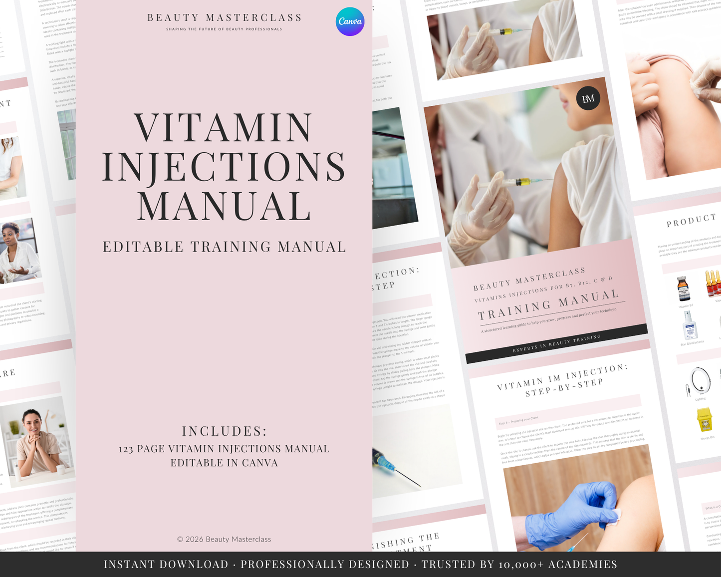 Vitamin Injections for B7, B12, C and D Aesthetic Editable Training Manual