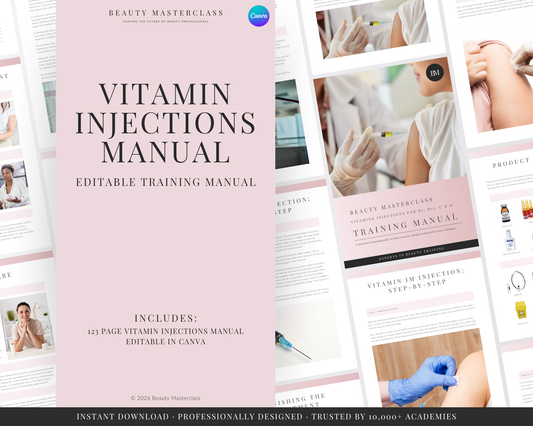 Vitamin Injections for B7, B12, C and D Aesthetic Editable Training Manual