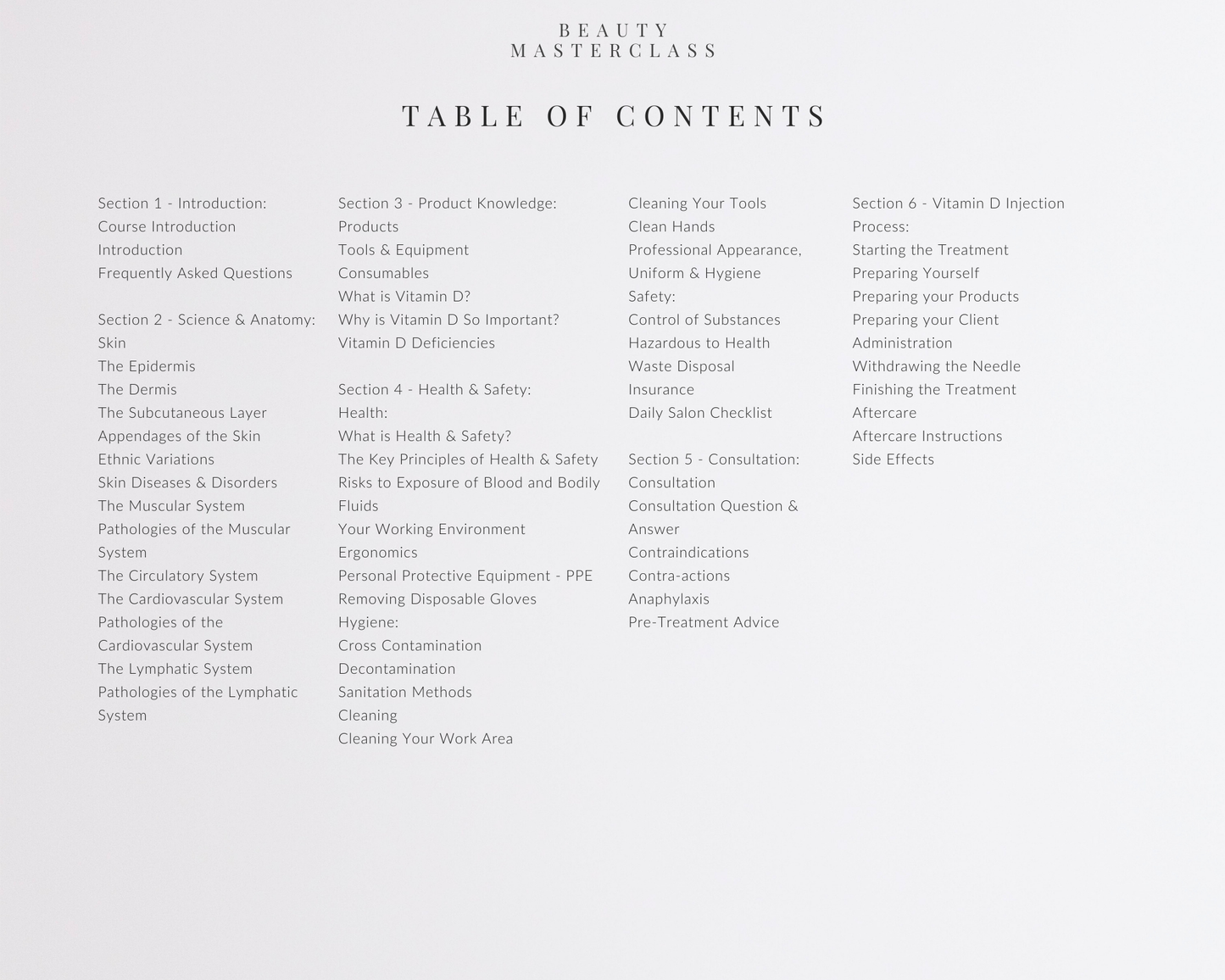 Vitamin D Injections (IM Intramuscular) Aesthetic Editable Training Manual