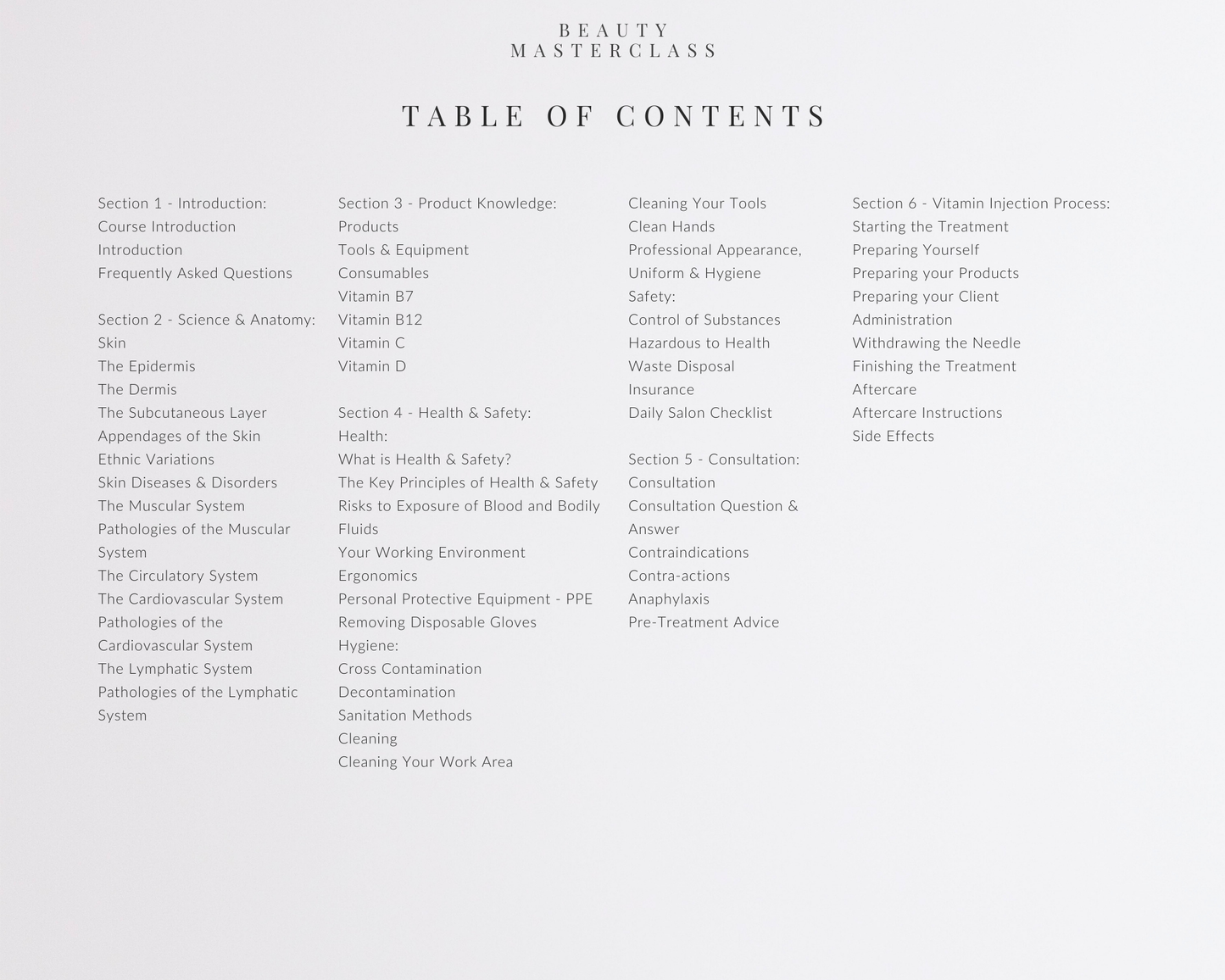 Vitamin Injections for B7, B12, C and D Aesthetic Editable Training Manual