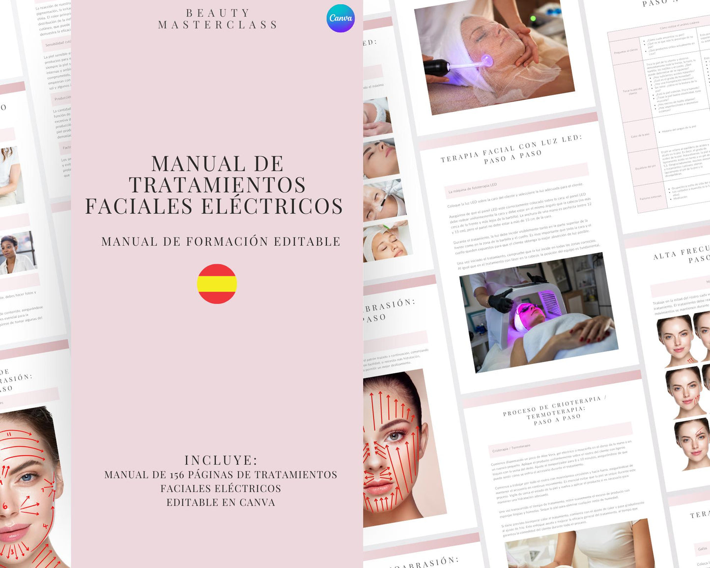 Spanish Electrical Facials Editable Training Manual