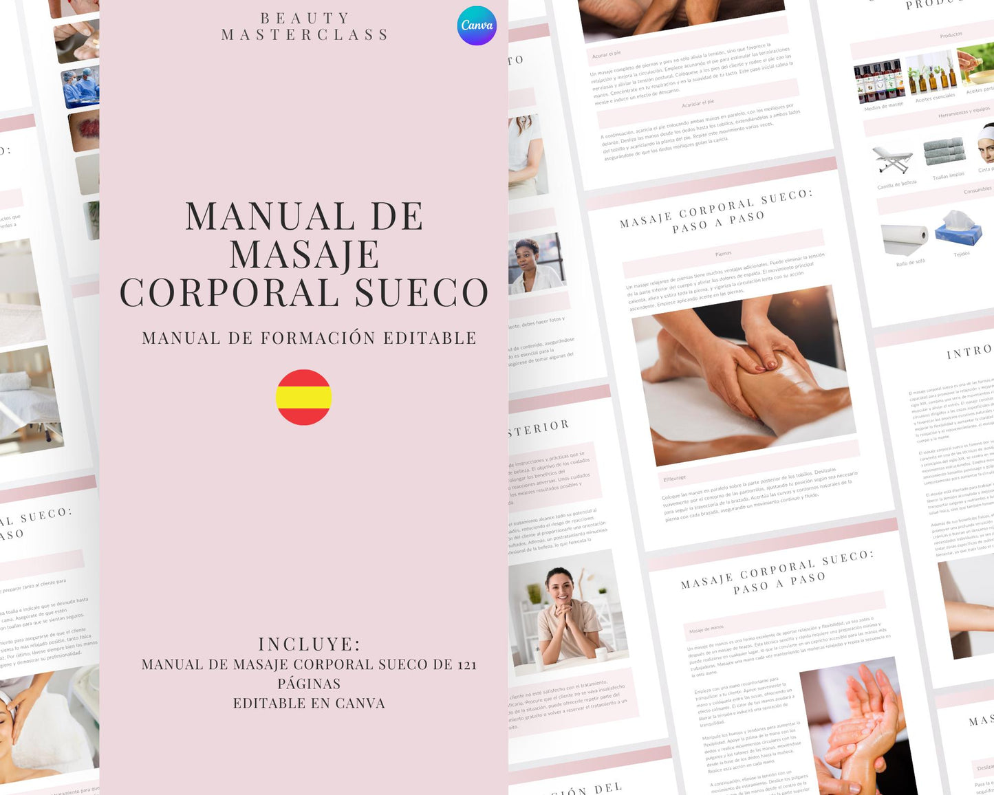 Spanish Swedish Body Editable Training Manual