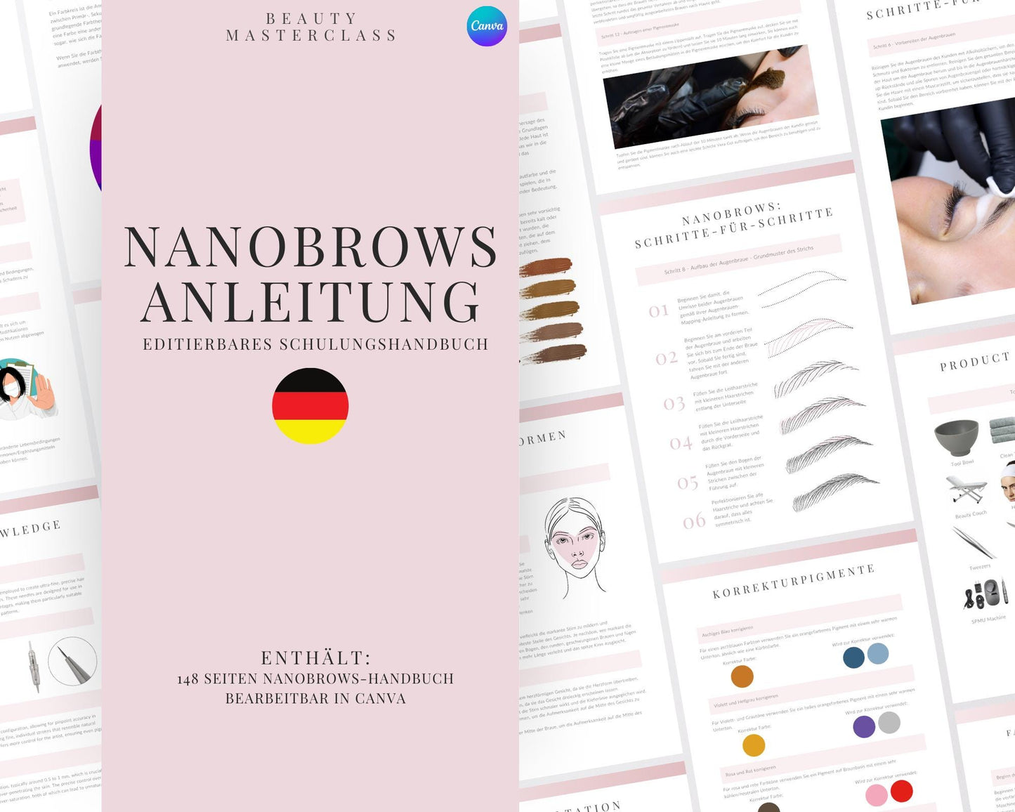 German Nanobrows Editable Training Manual