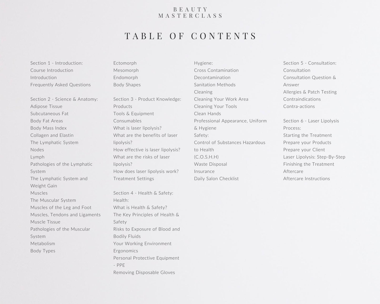 Laser Lipolysis Editable Training Manual for Body Contouring Therapy